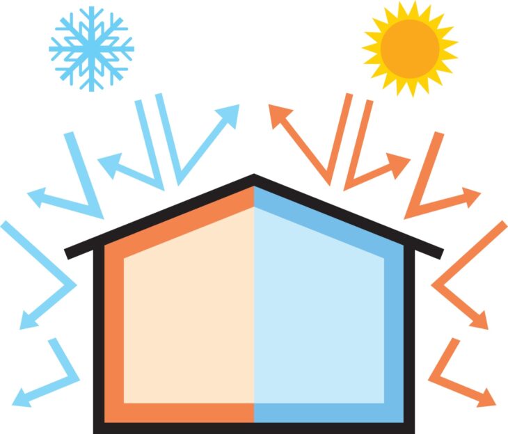 断熱リフォームのイメージ